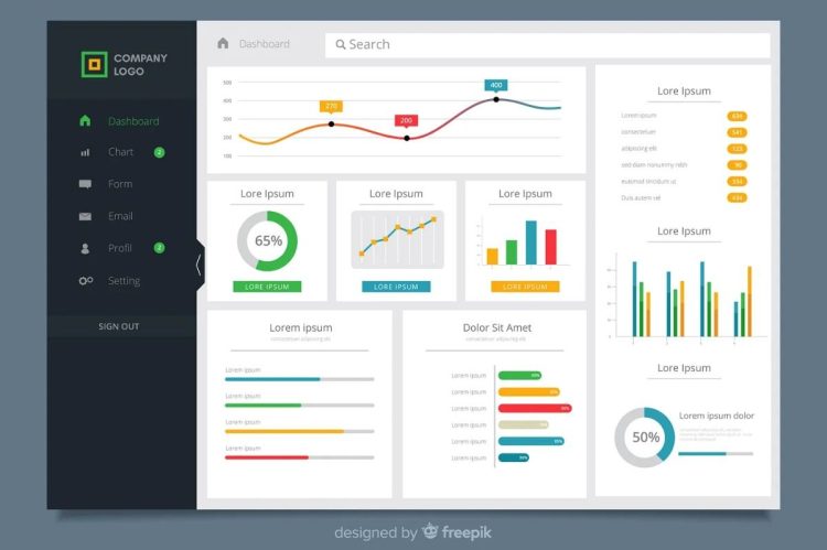 Smart Match Dashboards For Tech-Heavy Evenings